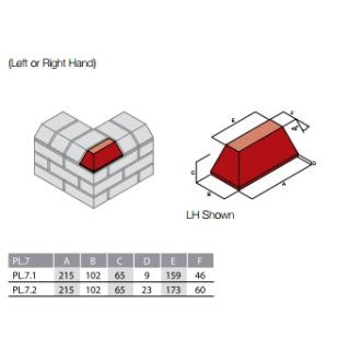 Wienerberger Warnham Red Plinth External Return Right Hand PL7.2 65mm
