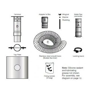 Grant 6 metre Flexible Kit (100mm) 2 Boxes